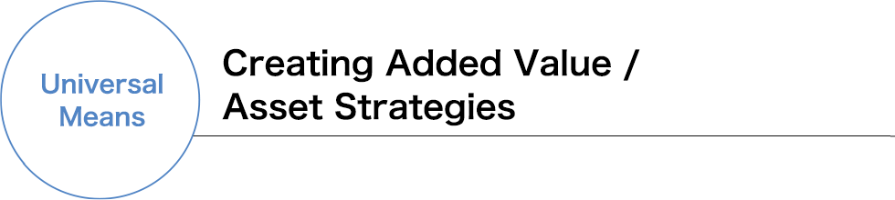 Creating Added Value / Asset Strategies