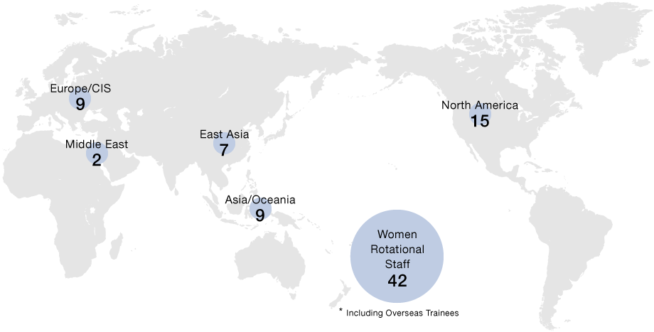 [Fig]