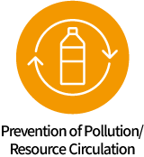 Prevention of Pollution/Resource Circulation