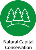 Natural Capital Conservation