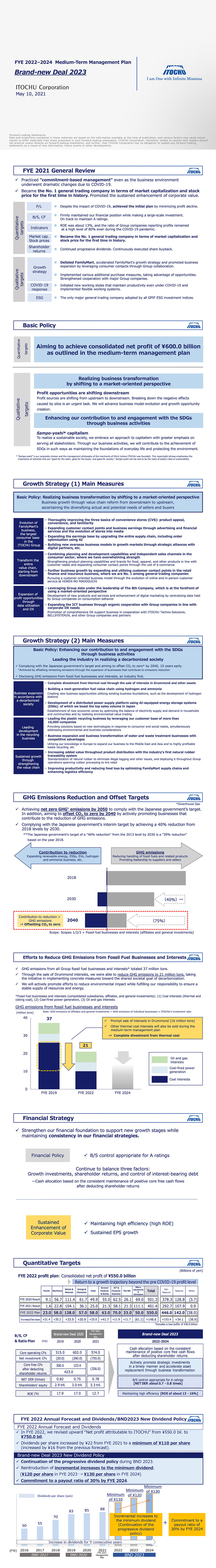 Medium-term Management Plan