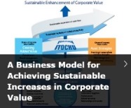 Businessmodel