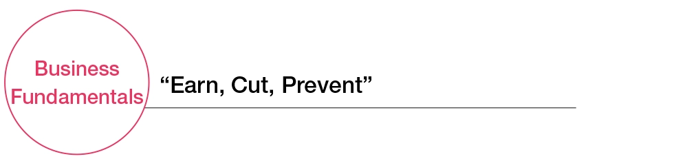 “Earn, Cut, Prevent”