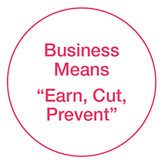 Business Means “Earn, Cut, Prevent”