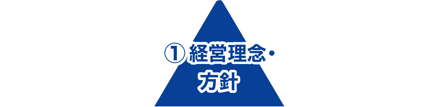 ① 経営理念・方針