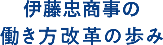 働き方改革の歩み