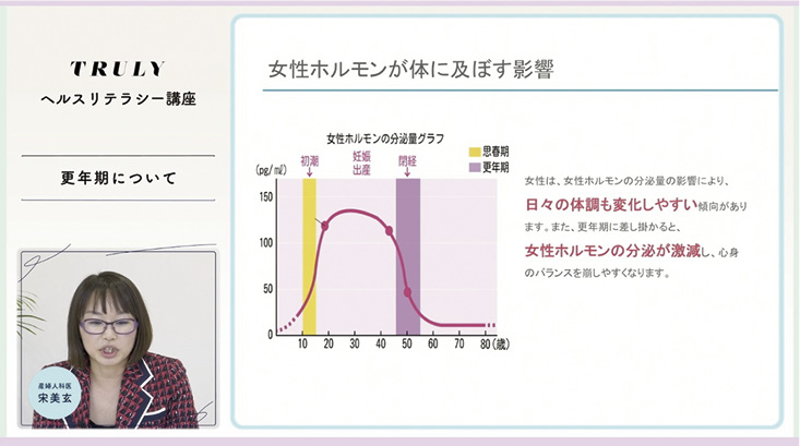 株式会社TRULYの法人向けサービス