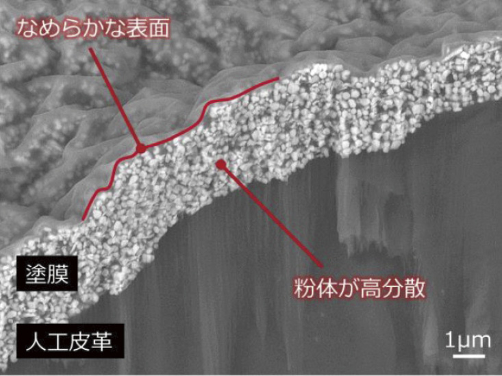 「カネボウ ライブリースキン ウェア」に採用されている新しいゲル化技術