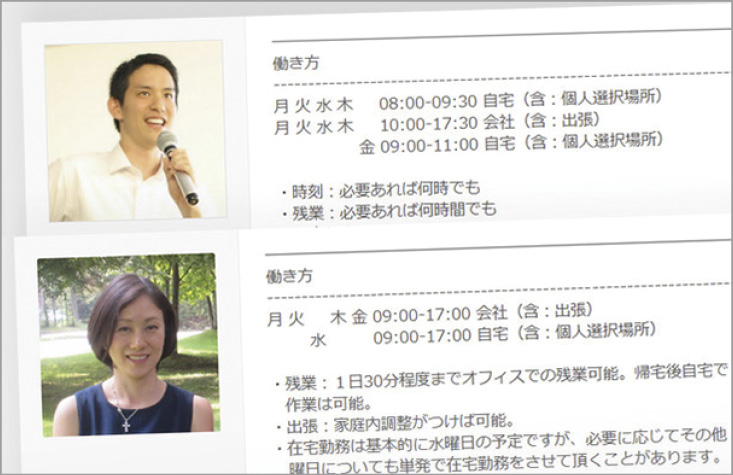 サイボウズ株式会社では「働き方宣言制度」の運用を開始