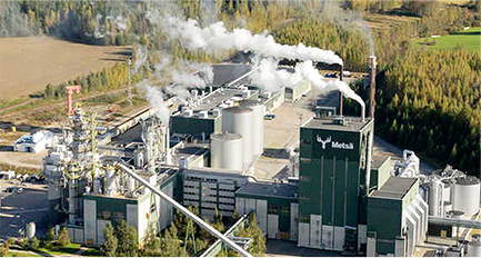 住生活カンパニー