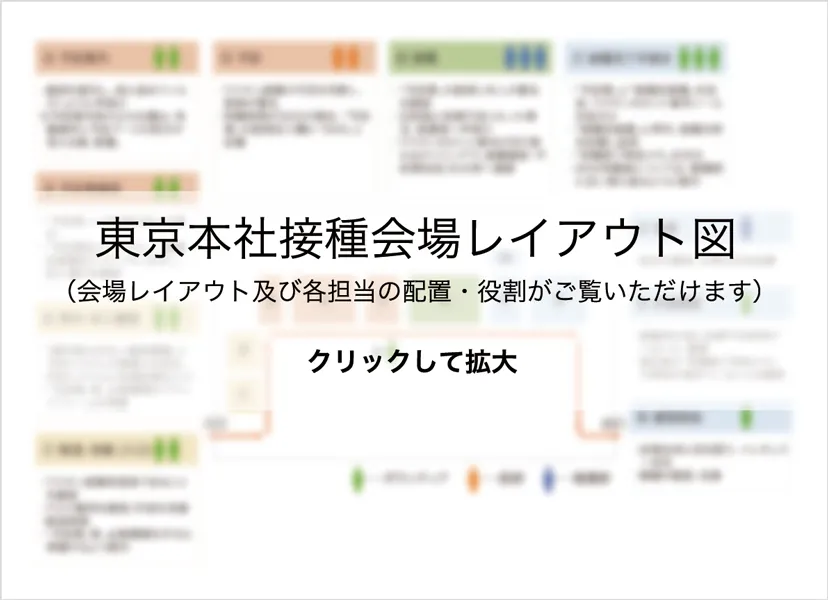 東京本社接種会場レイアウト図