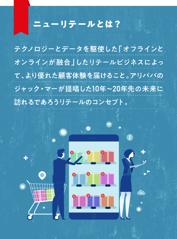 ニューリテールとは？：テクノロジーとデータを駆使した「オフラインとオンラインが融合」したリテールビジネスによって、より優れた顧客体験を届けること。アリババのジャック・マーが提唱した10年～20年先の未来に訪れるであろうリテールのコンセプト。