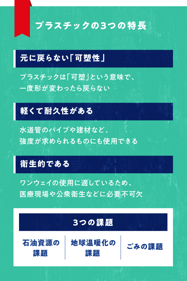 プラスチックの３つの特長