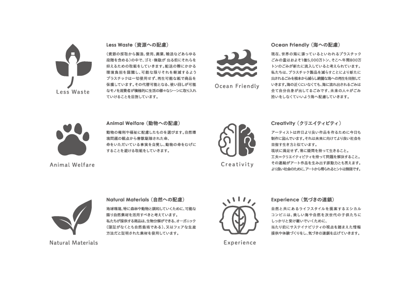 エシカルコンビニ
