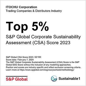 S&P Global CSA Score 2023のロゴ