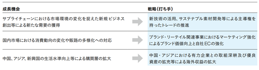 2018_st01m.png