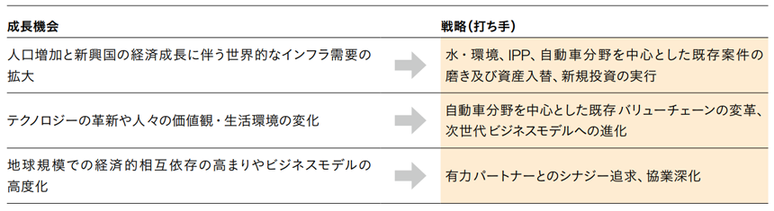 2018_st02m.png