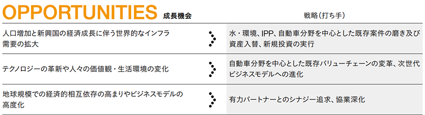 2018_st02m.png
