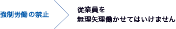 強制労働の禁止 従業員を無理矢理働かせてはいけません