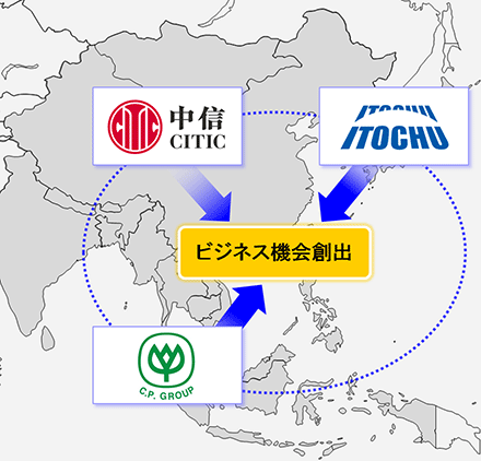 ビジネス機会創出