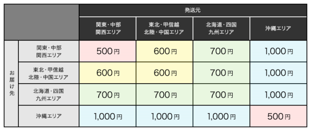 [news_1510262.png]