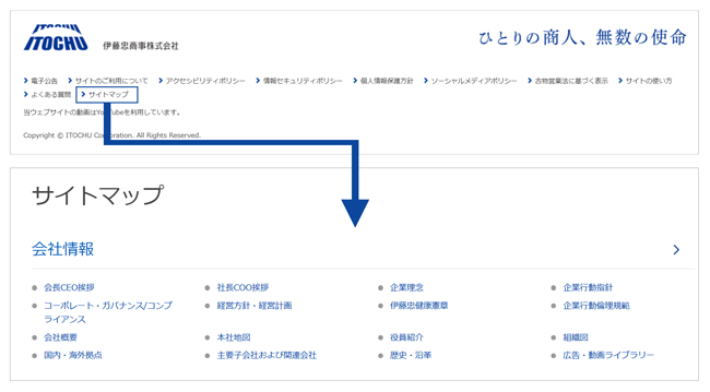 [サイトマップ]