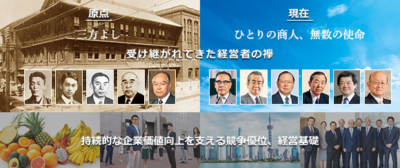 原点／現在