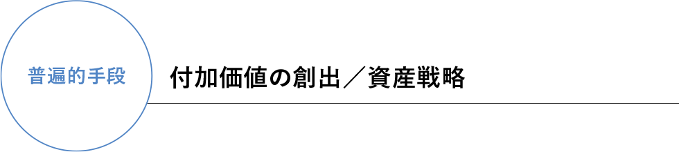 付加価値の創出／資産戦略