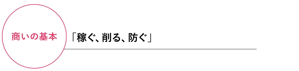 「稼ぐ、削る、防ぐ」