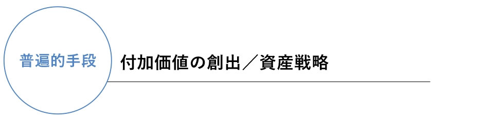 付加価値の創出／資産戦略