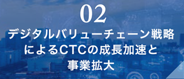 02 デジタルバリューチェーン戦略によるCTCの成長加速と事業拡大