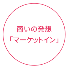 商いの発想「マーケットイン」