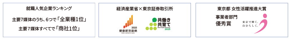 就職人気企業ランキング、経済産業省×東京証券取引所、東京都 女性活躍推進大賞