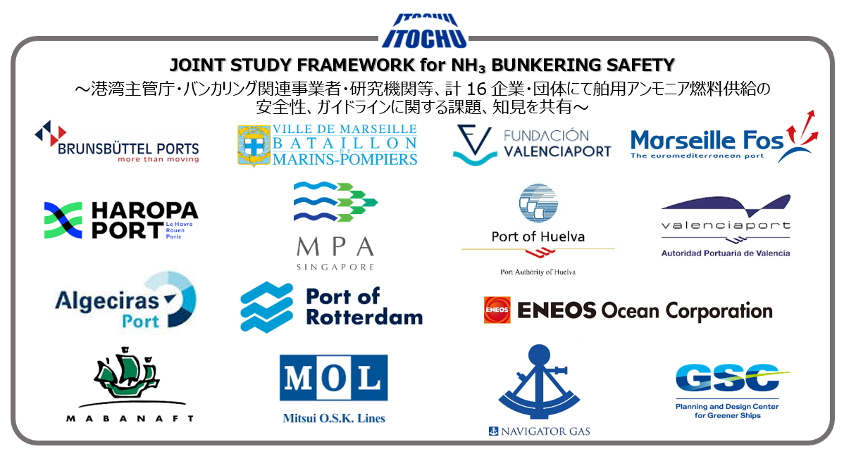 写真：参画企業16社のロゴマーク