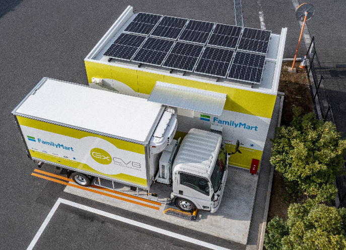 写真：バッテリー交換式小型EVトラックと太陽光パネル