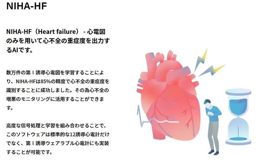 写真：NIHA-HFは心電図のみを用いて心不全の重要度を出力するAIです。心臓と苦しむ人のイラスト