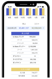 写真：Cross Pointアプリのスマホ画面