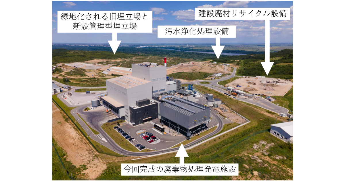 セルビア共和国ベオグラード市PPP（官民連携）廃棄物処理・発電事業の